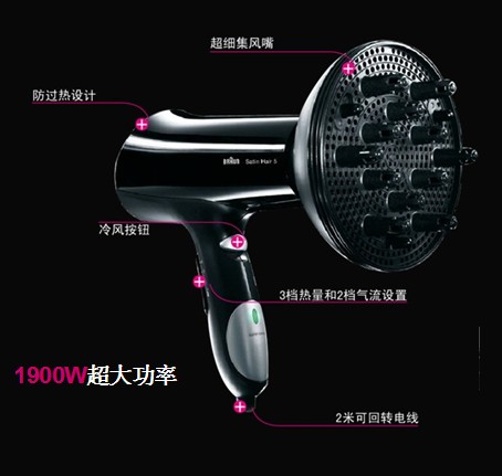 HD530��(gu��)���ʲ��ʴ��L(f��ng)�C(j��)