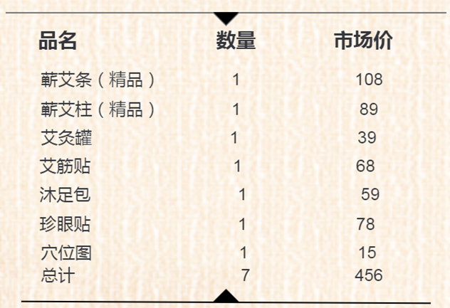 �a(ch��n)Ʒ���Q���H��ٛ(z��ng)�ͶYƷ